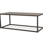 Furniture,Wonderful Lloyd Flanders Sale Design With Charming Loft Essentials And Nice Rectangular Cocktail Table,Table Outdoor Lloyd Flanders Sale