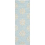 Interior,Cheap And Beautiful Wool Rug Runner Design Ideas With Pretty Light Blue Color,Antique Rug Runners Design Ideas